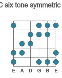 Guitar scale for six tone symmetric in position 1